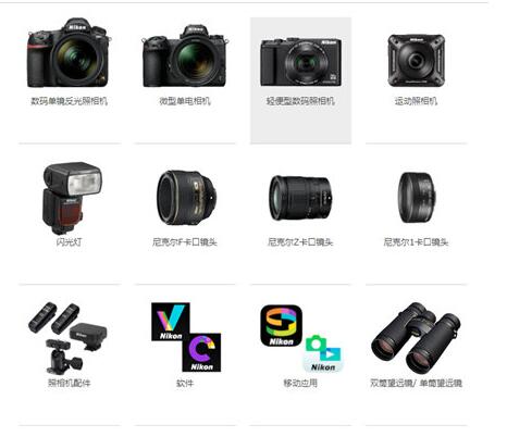 Nikon Camera Control Proͼ1