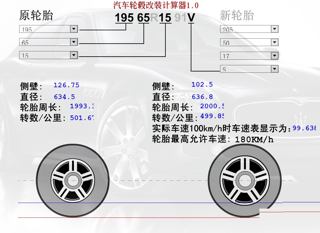 汽车轮毂改装计算器 截图