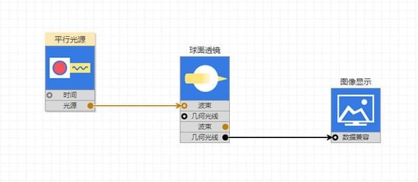 SeeFiberLaser