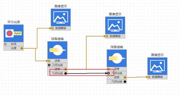 SeeFiberLaser