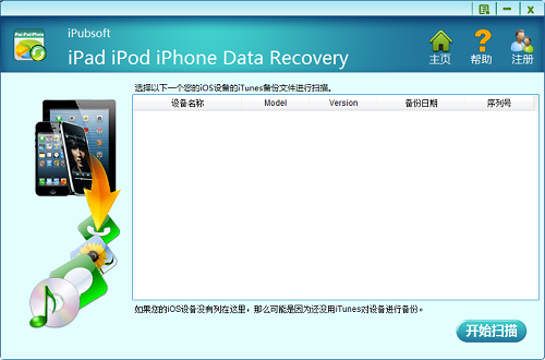 iPubsoft iPad iPod iPhone Data Recoveryͼ1