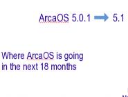 ArcaOS 5.0.5 xHCI