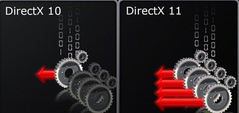 DirectX 11windowsͻ˽ͼ