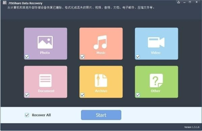 7thShare Data Recoveryͼ1
