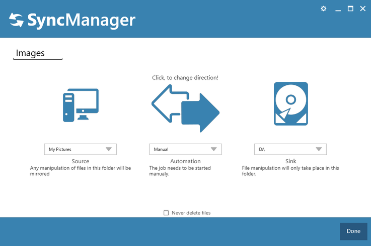 SyncManagerͼ1