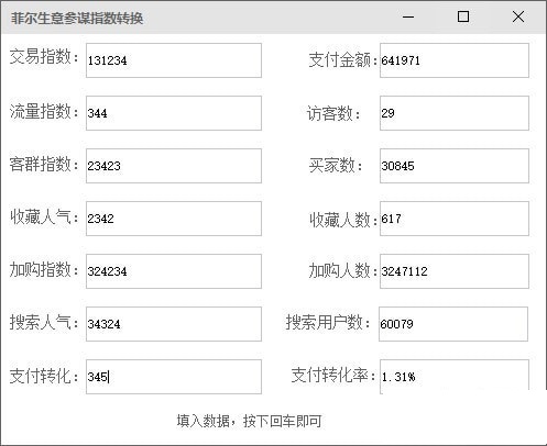 菲尔生意参谋指数转换工具