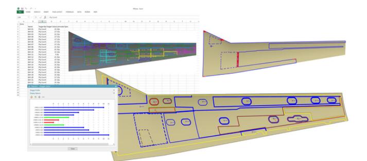 Siemens FiberSIM for Catia5ͼ1