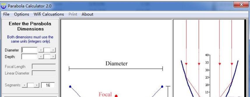 Parabola Calculatorͼ1