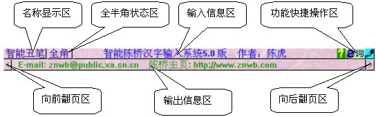 ܳʽͼ2