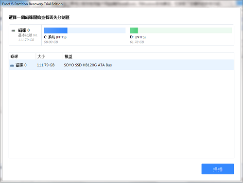 EaseUS Partition Recoveryͼ1